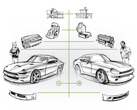 Servicio de Diseño Industrial Bogota